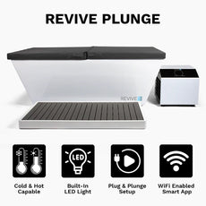 Revive Acrylic Plunge