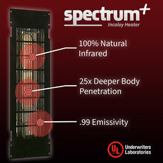 1 Person Infrared Sauna